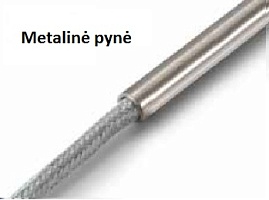 Grzałki kasetowe w metalowym oplocie